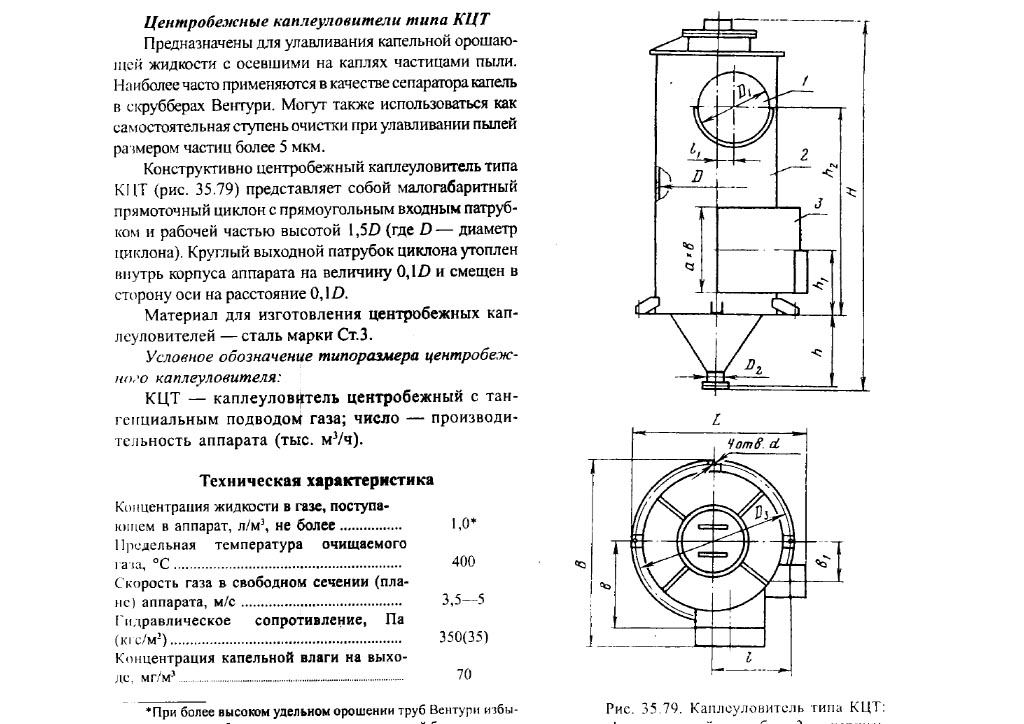 Чертеж каплеуловителя КЦТ в Нефтекамске